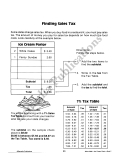 Menu Math: Old-Fashioned Ice Cream Parlor (x, ÷)