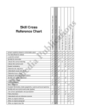 Skill-By-Skill Comprehension Practice (Rdg. Lvl. 1-3)