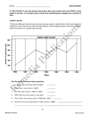 Tables & Graphs 