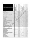 Critical Thinking Skills: Classification