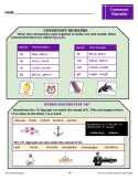 Science of Reading for Older Students 7-Book Set