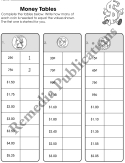 Money (Grades 3-4)