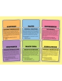 Reading Strategies Task Cards: Keys to Comprehension (Reading Level 3-5)