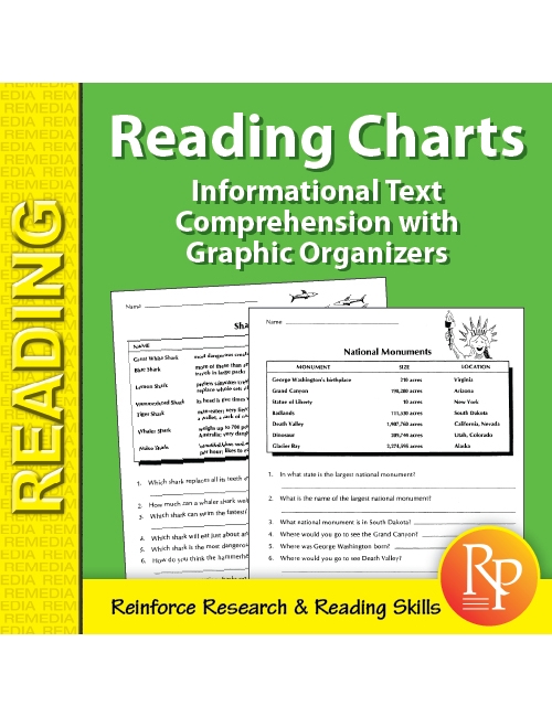 Informational Text Comprehension with Graphic Organizers: Reading Charts 1 (eBook)