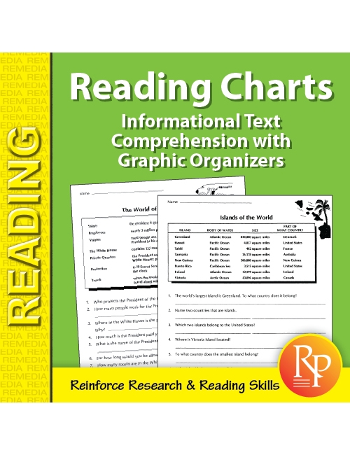 Informational Text Comprehension with Graphic Organizers: Reading Charts 2 (eBook)