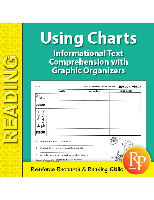 Informational Text Comprehension with Graphic Organizers: Using Charts 2 (eBook)