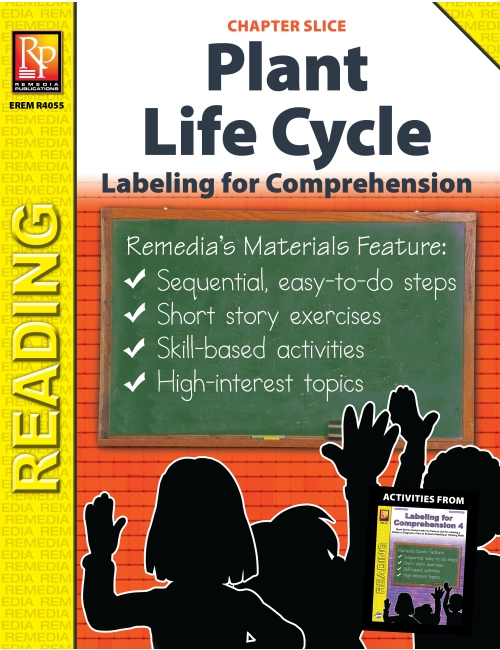 Plant Life Cycle: Labeling for Comprehension (Chapter Slice)