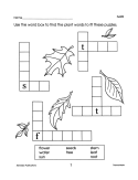 Plants: Thematic Skill-Based Activities for Grades 1-2 (eBook)