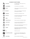 Safety Words Unit: Survival Signs & Symbols Vocabulary (Chapter Slice)