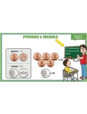 Money: LIFE SKILLS SET! 136 GOOGLE SLIDES-COINS, DOLLARS, MATH WORD PROBLEMS