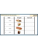 MENU MATH FOR BEGINNERS- 187 GOOGLE SLIDES! Add, Subtract, Multiply, Decimals