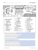 Google Slides: DIRECTORIES & GUIDES: Practical Practice Reading & Life Skills