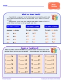 Science of Reading: Vocabulary for Older Students - Word Families