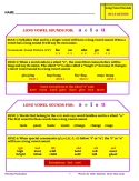 Science Of Reading Phonics for Older Students: Long Vowel Task Cards