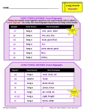 Science Of Reading Phonics for Older Students: Long Vowel Task Cards