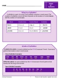 Science of Reading - Phonics for Older Students: Syllables Task Cards