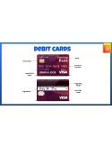 Bank Account Practice - Debit cards - Task Cards