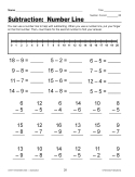 Subtraction: Easy Timed Math Drills PDF & Google BUNDLE - Engaging