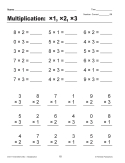 Timed Math Drills - PDF & Google SET: Easy - Fun Activities - Self Checking