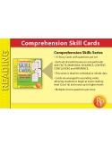 Comprehension Skill Cards - Finding The Main Idea (RL 3.0-4.5)