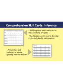 Comprehension Skill Cards - Making Inferences (RL 3.0-4.5)