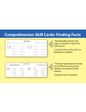 Comprehension Skill Cards - Finding Facts (RL 3.0-4.5)