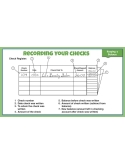 Checkbook Math: Life Skills Activities - PDF & Google - Banking - Deposits