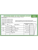 Checkbook Math: Life Skills Activities - PDF & Google - Banking - Deposits