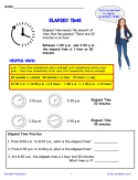 FREE - On the Job Math: Level 1 - Practical Practice Math