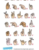 Essential Sign Language: Handy Quick Reference Card | ASL | Everyday Life