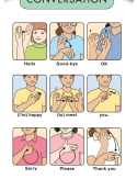 Essential Sign Language: Conversation Card | ASL | Handy Quick Resource