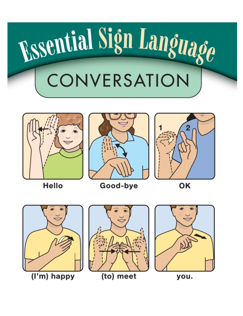 Essential Sign Language: Conversation Card | ASL | Handy Quick Resource