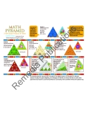 Math Pyramid Puzzle Game