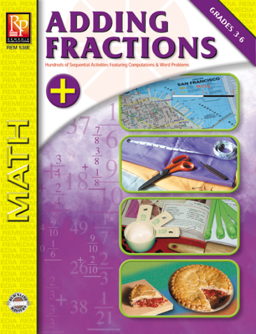 Adding Fractions