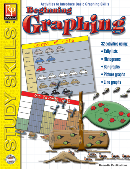 Beginning Graphing