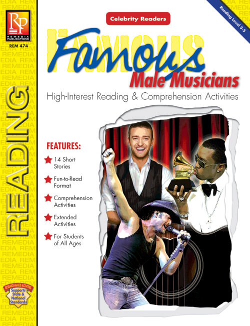 Celebrity Readers: Famous Male Musicians