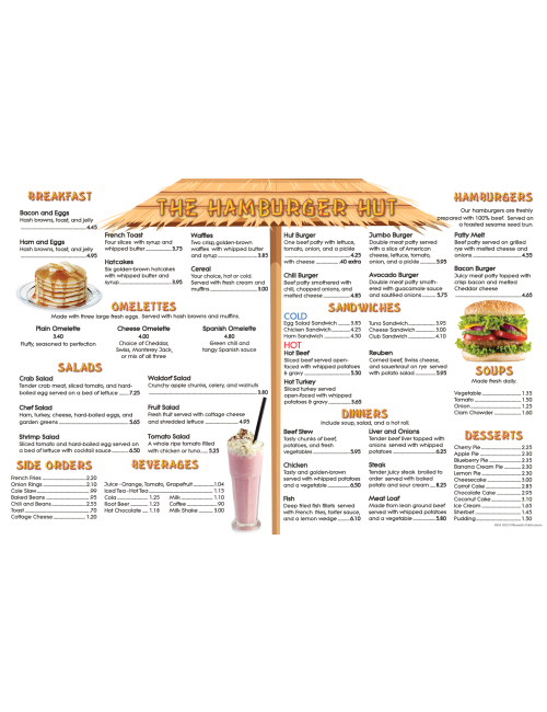 Menu Math: The Hamburger Hut (6 Extra Menus)