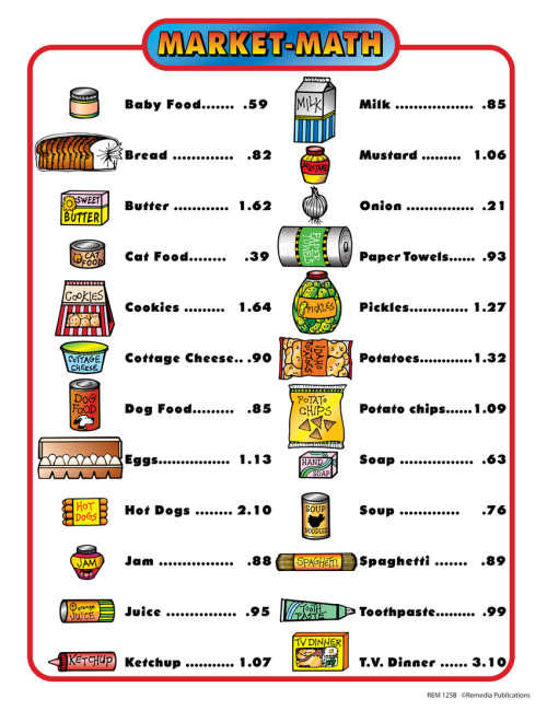 Market Math for Beginners (6 Extra Price Lists)