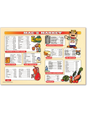 Market Math Set (Book & Extra Menus)